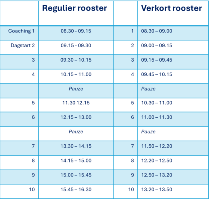 rooster en verkort rooster